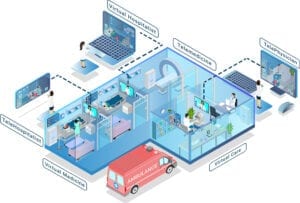 TeleHospitalist | Virtual Hospitalist